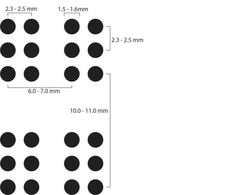 ABA-braille-dot-layout
