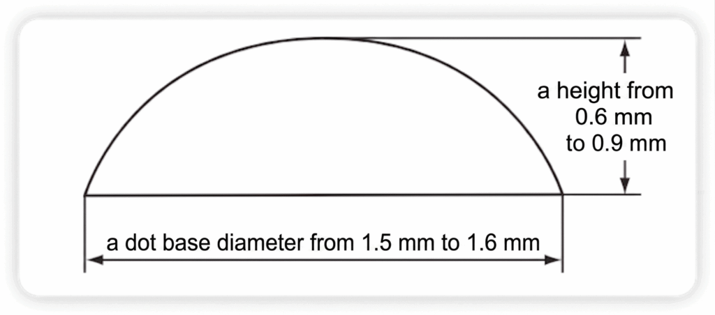 Canada Braille dot height