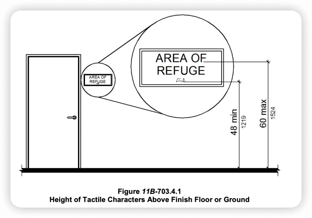 California ADA Tactile Sign Installation Height