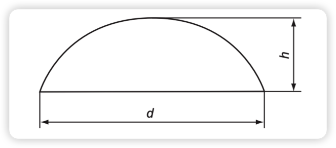 Dimensions of cross-section of a braille dot in BS EN ISO 17049