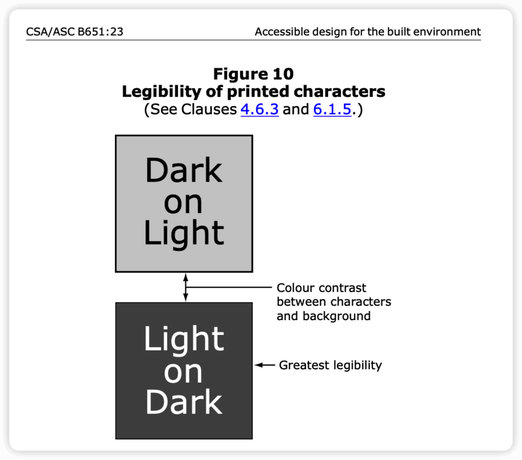 Legibility of printed characters in CSA B651
