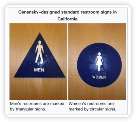 Samuel Genensky's Geometric Symbol