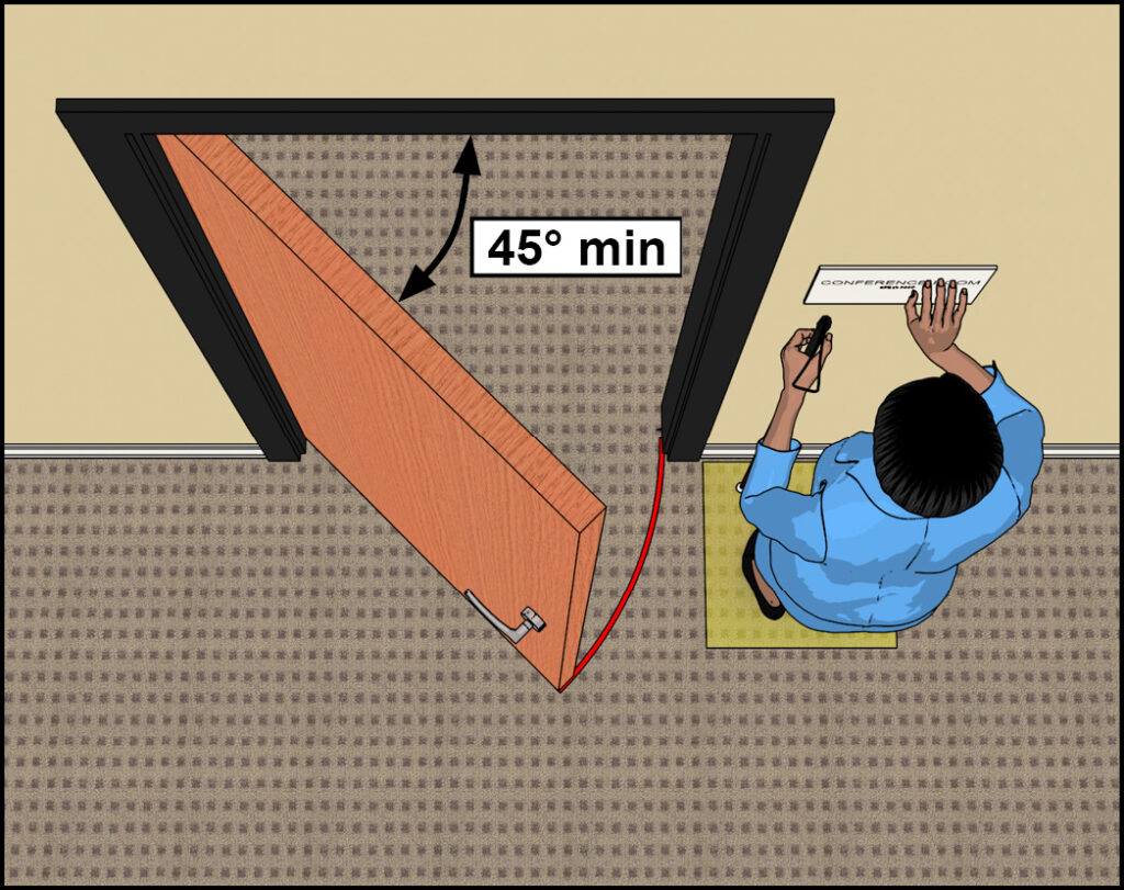 This clear floor space must be beyond the swing of any door from a closed position to a 45° open position