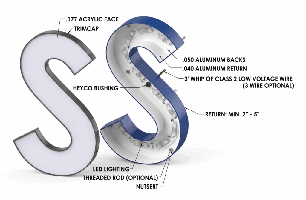Front-Lit Channel Letter Structure