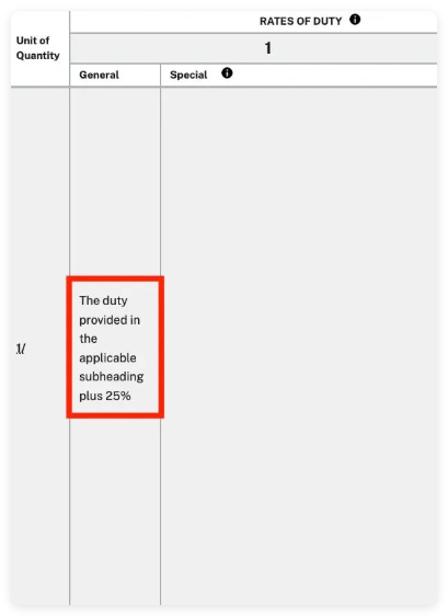 HS Code 831000 Section 301